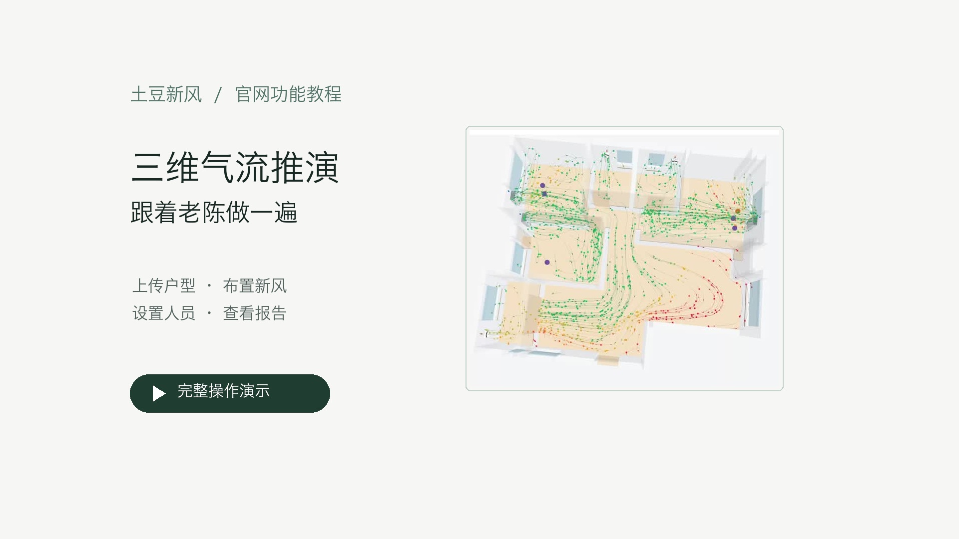 三维气流推演教程封面:老陈演示户型上传、设备布置、人员设置和报告查看,右侧为真实三维气流画面